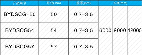 寿阳法兰式声测管规格尺寸